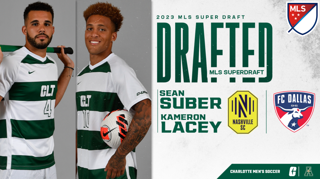 6 Clemson men's soccer players selected in MLS Super Draft