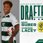 College Players from North Carolina in the 2023 MLS SuperDraft