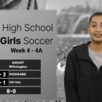 High School Girls Soccer – Week 4 2023