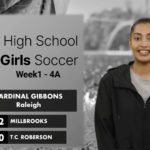 High School Girls Soccer Kickoff – Week1 2023